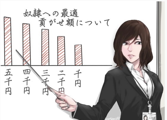 有梨沙の貢ぎマゾ射精管理生活〜事前課題 の表紙