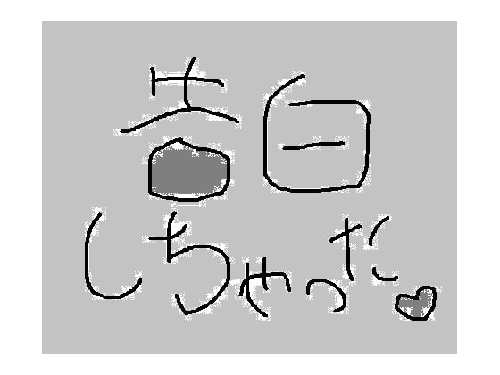 告白しちゃった。 の表紙